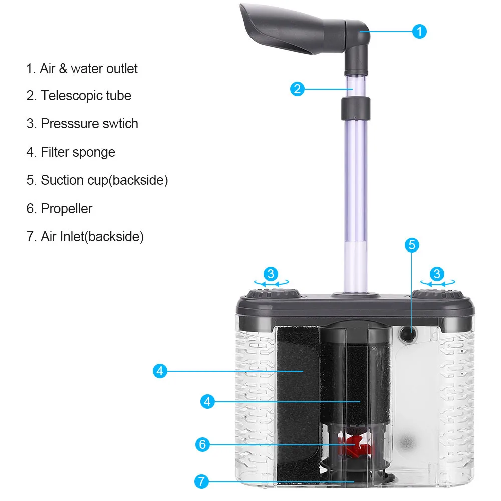 3-IN-1 akwarium filtr do akwarium dodać powietrze zewnętrzny filtr kanistrowy obiegu wody gąbka filtracyjna krewetki ryby nawozu naturalnego do czyszczenia