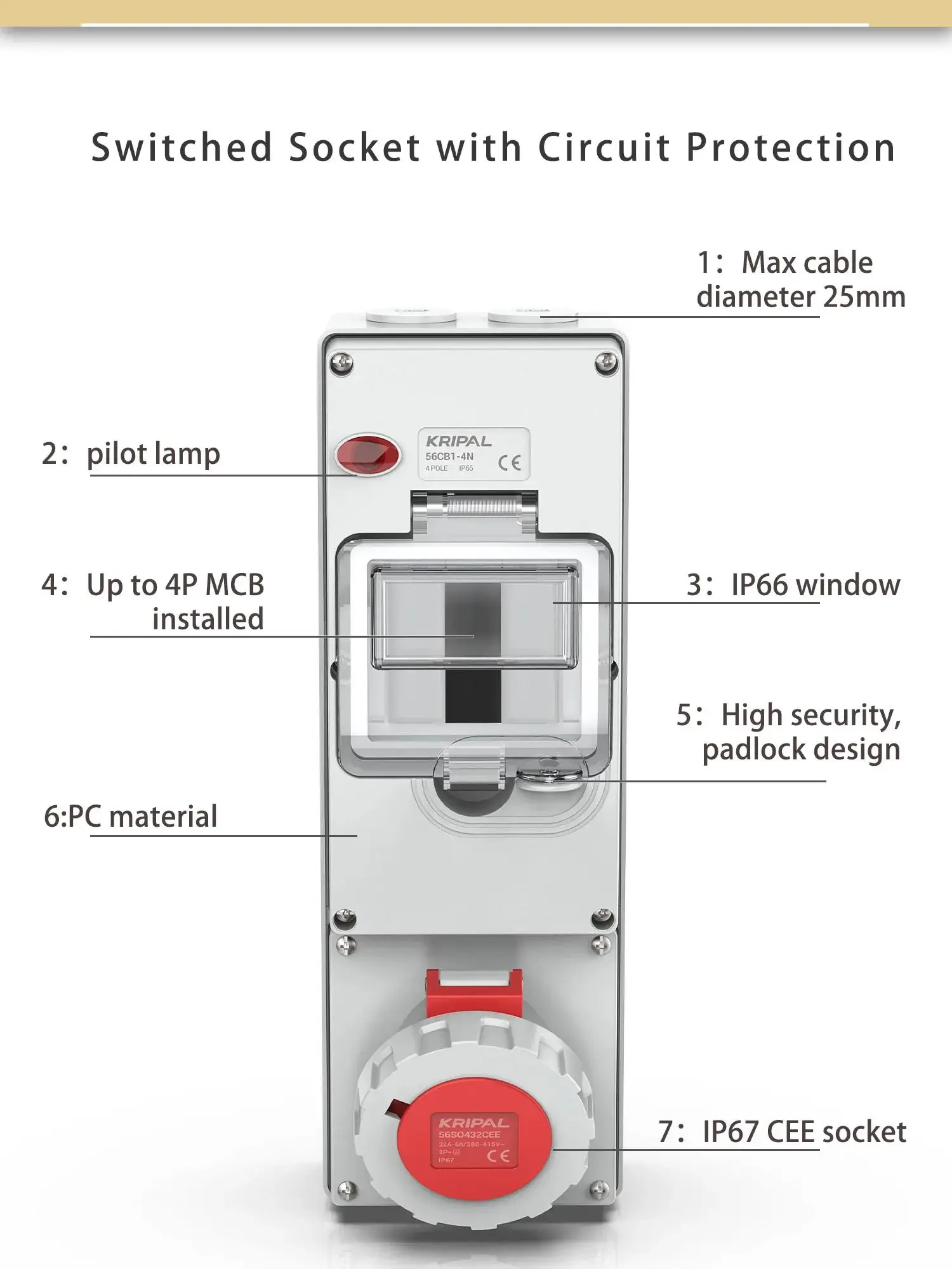 Presa CEE impermeabile IP67 presa 32a presa 3pin 32a presa combinata presa commutata con protezione del circuito