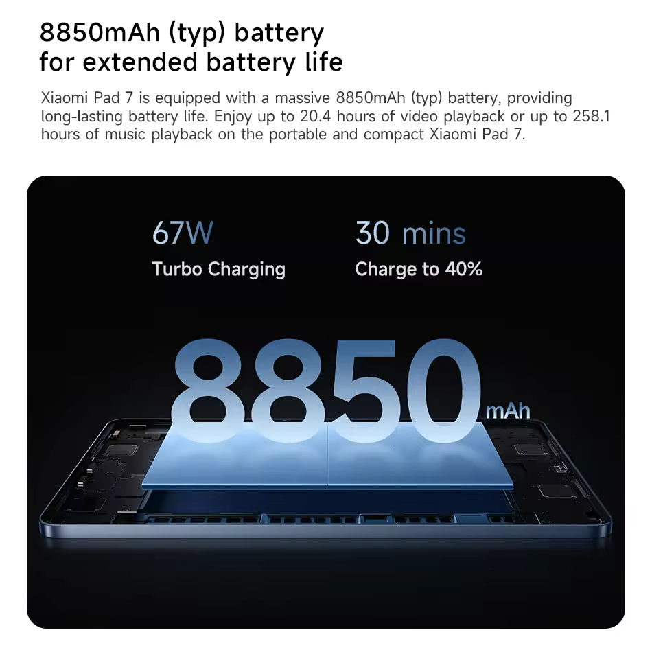 2. 샤오미 패드 7..