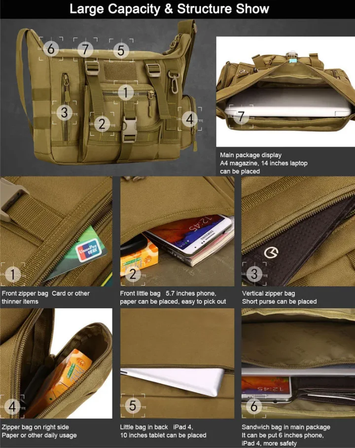 Taktische Messenger-Umhängetasche 14-Zoll-Laptop Einzelschultertasche Outdoor-Wander-Camping-Tasche Herren-Sport-Molle-Sling-Rucksack – Detail 3