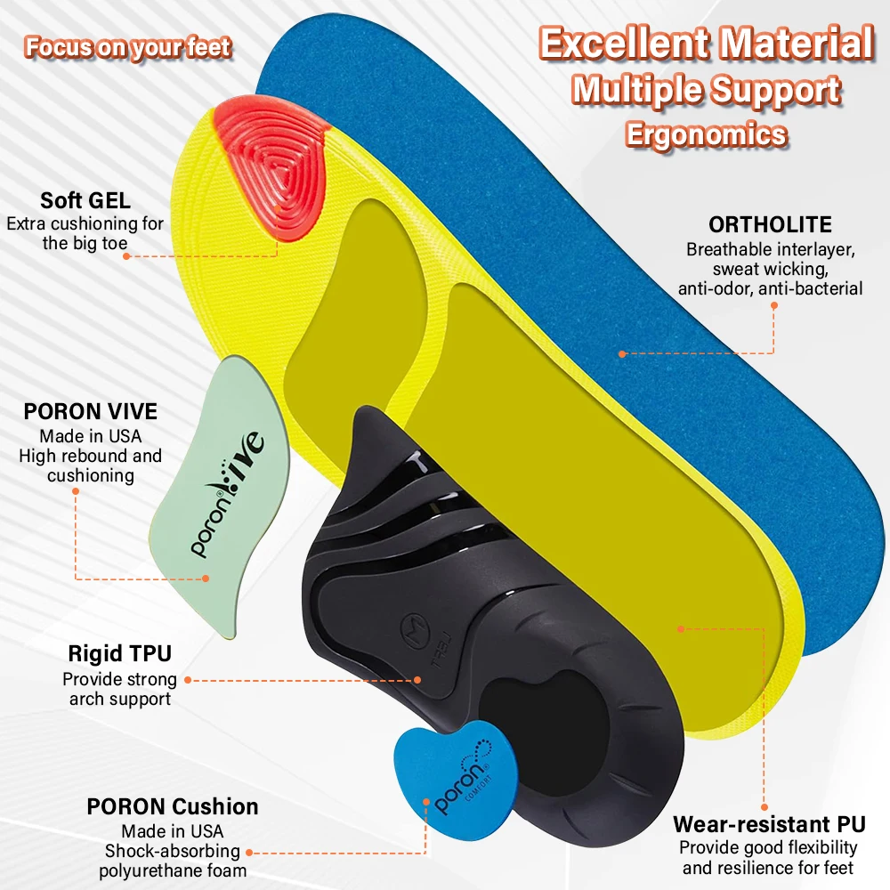 220+ lbs Heavy Duty Plantar Fasciitis Insoles, Arch Support Orthotics for Flat Feet Pain Relief, Men Women Sports Shoe Inserts