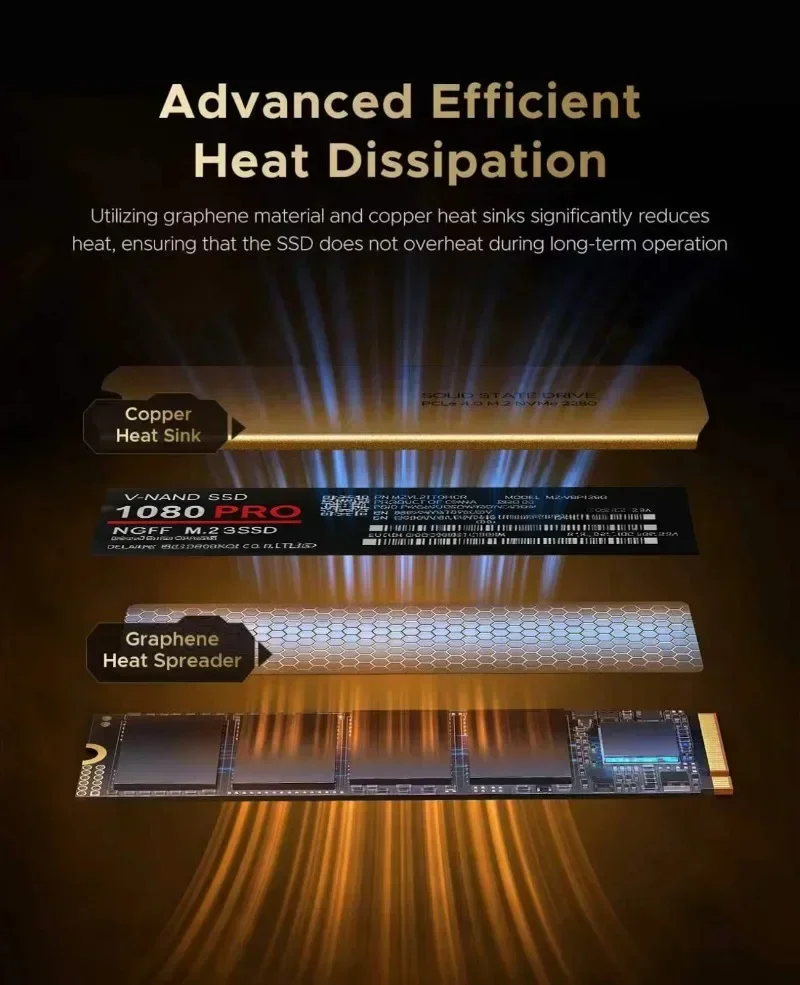 1080PRO PCIe NGFF M.2 2280 SSD 500GB/1TB/2TB/4TB, bietet schnelle, überlegene Geschwindigkeit für flüssiges Gaming und professionelle Arbeitsabläufe. – Detail 8