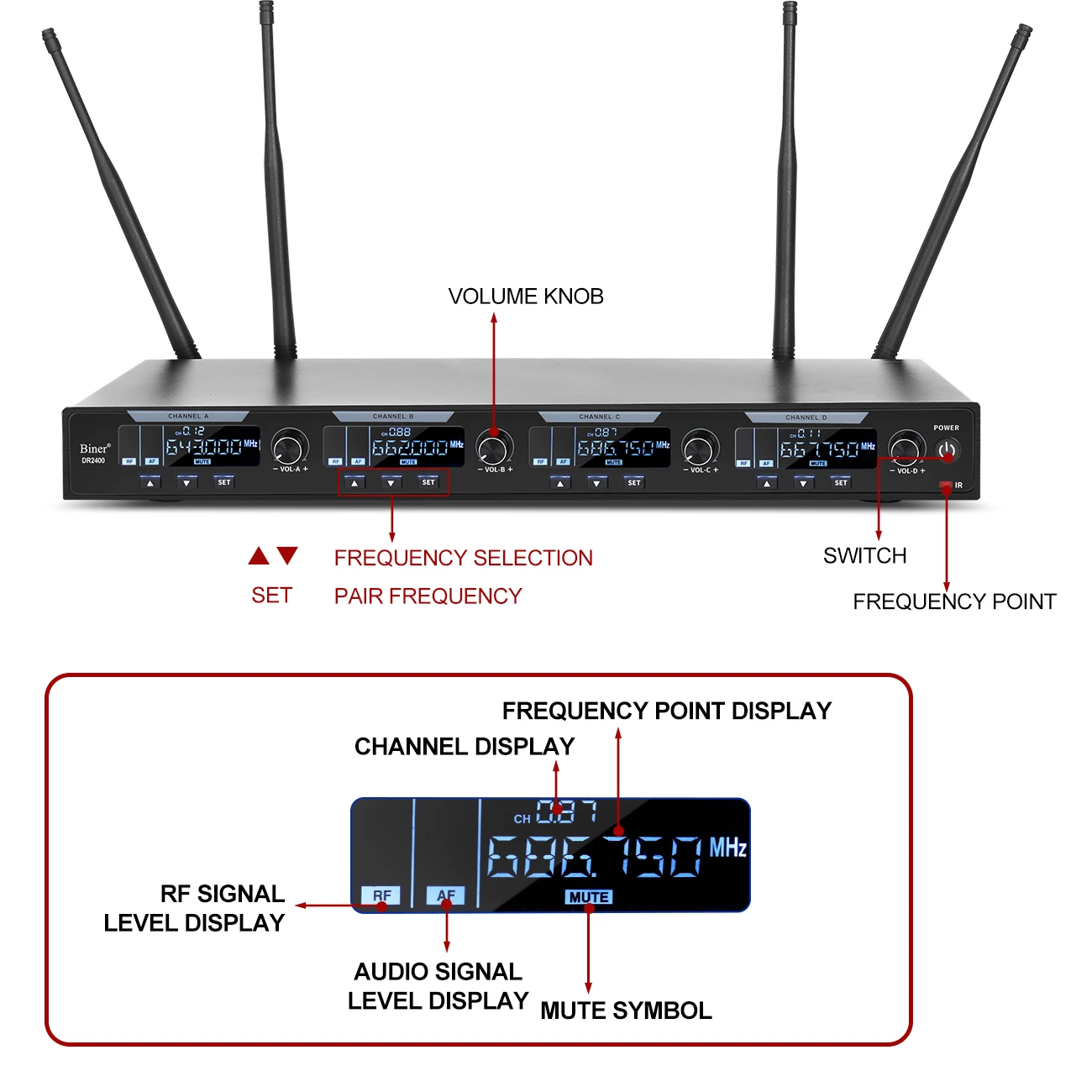 Biner DR2800 Professional One Drag Four Wireless Microphone U Section Handheld Video Conference for Stage Microphone Teacher