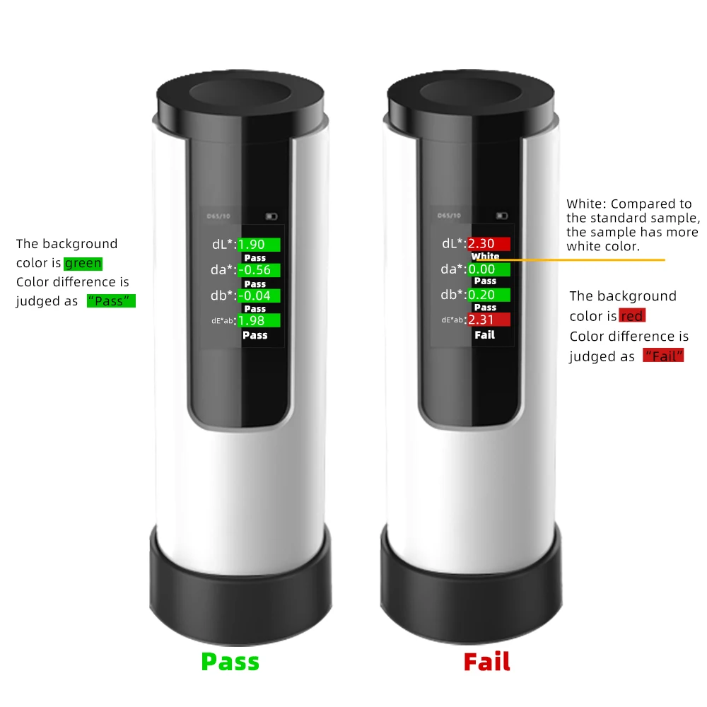 Portable Colorimeter, D/8 Structure,8mm Caliber,Universal Colorimeters for various industries,Massive storage of data,Supporting