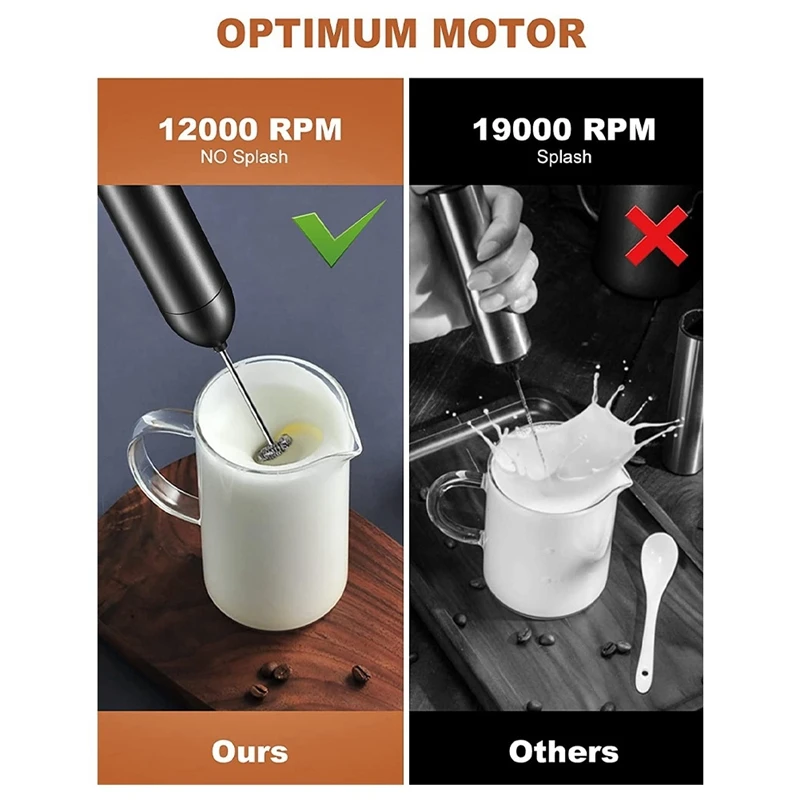 مزبد الحليب الكهربائي بمحرك عالي الأداء ، سبائك الألومنيوم ، الكابتشينو ، الشوكولاتة الساخنة ، الأعلى مبيعًا