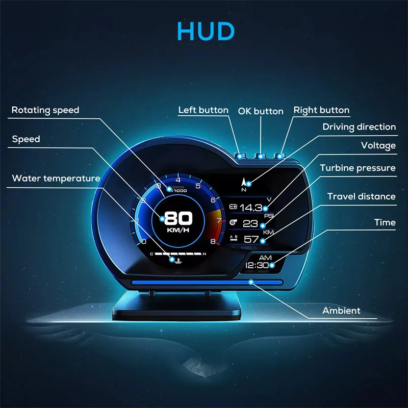 OBD2&GPS Double Systems Meter Speedometer Head Up Display Muti-function Gauge Water Temp Turbo Car Accessories HUD P6