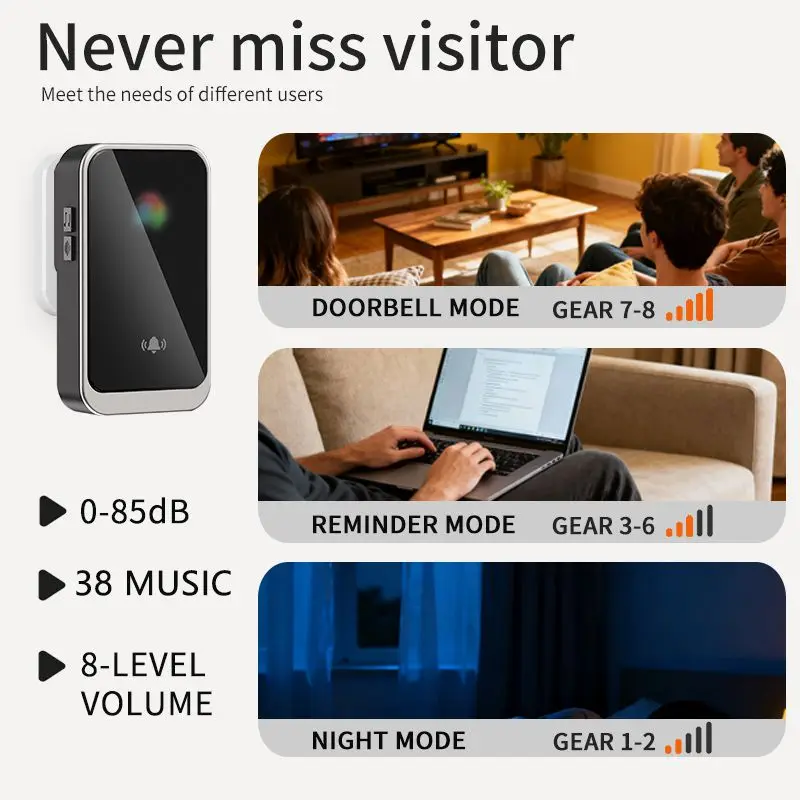 EZHEN جرس باب لاسلكي للمنزل 38 أغنية 300 متر طقم جرس الباب عن بعد مع جهاز إرسال واحد وجهاز استقبال سهل التركيب #3