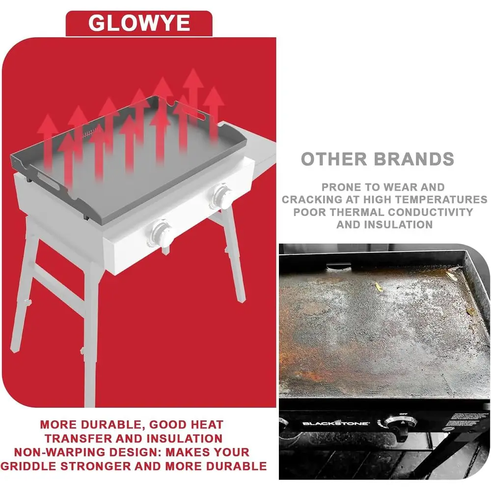22 شواية غاز بلاكستون 2 شعلة بديلة مسطحة مع نظام شحم خلفي #5