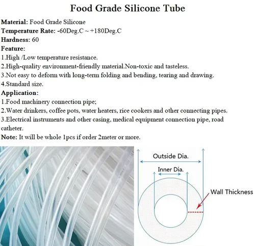 Imagen 2 del producto Manguera de goma de silicona transparente de grado alimenticio, tubo de silicona no tóxico Flexible, ID 0,5, 1, 2, 3, 4, 5, 6, 7, 8, 9, 10, 12, 13, 14mm, O.D, 1/5/10M