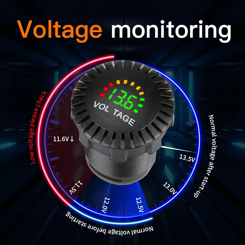 Waterproof Socket with LED Digital Voltmeter & Fuse Built-in for 12-24V Car Boat Marine UTV SUV RV Truck Vehicles 2022 Latest