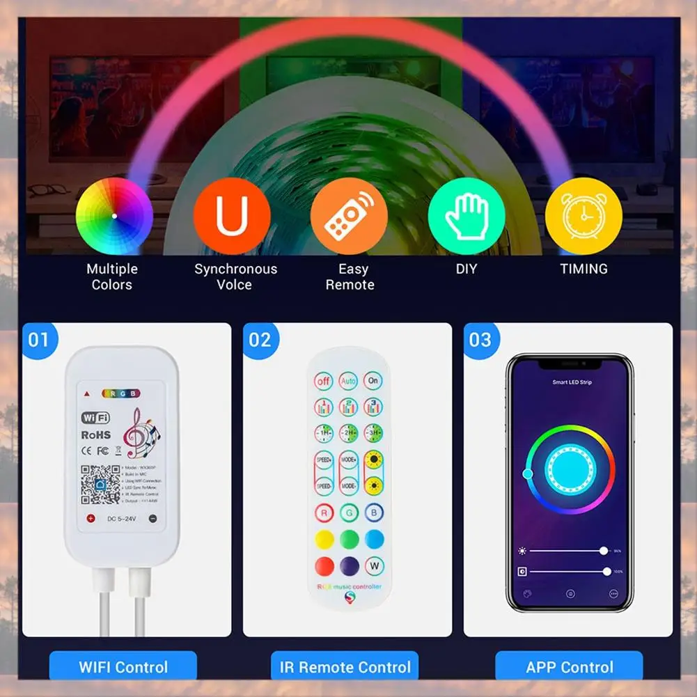 

Контроллер Tuya Wi-Fi RGB Trend 2025 для светодиодной ленты 3528 2835 5050 RGB-контроллер с 24 клавишами дистанционного управления
