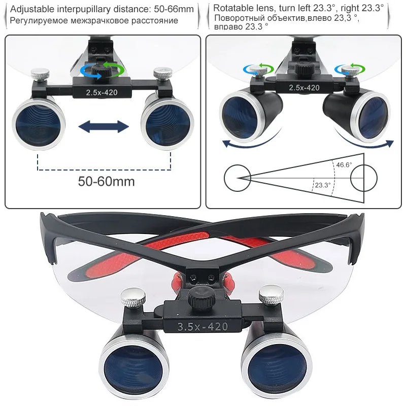 Dental Surgical Loupes 2.5X/3.5X Adjustable Magnification Ultra-Lightweight Ergonomic Design 320-420mm HD Optics for Dentists