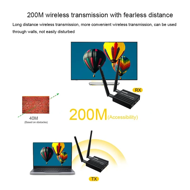 Imagem -02 - Transmissor e Receptor de Vídeo Extensor Hdmi sem Fio a Divisor Compartilhamento de Tela para Ps4 Câmera Dvd Monitor de pc para tv 58 Ghz 200m