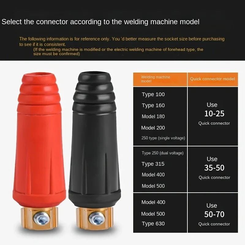 315Amp Connector Cable Connector DKJ35-50 Fitting Panel Plug Quick Welding Reliable Top Sale Brandnew Hot Sale view 4