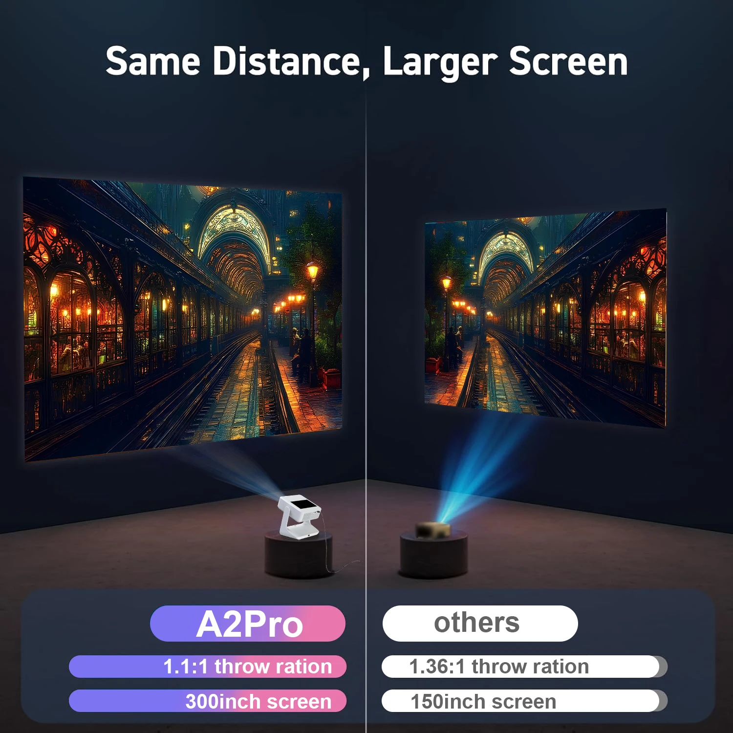 جهاز عرض Aepuosem A2pro Smart 4K - 1080P، شاشة مزدوجة، شاشة تعمل باللمس، نظام Android، الألعاب وKTV