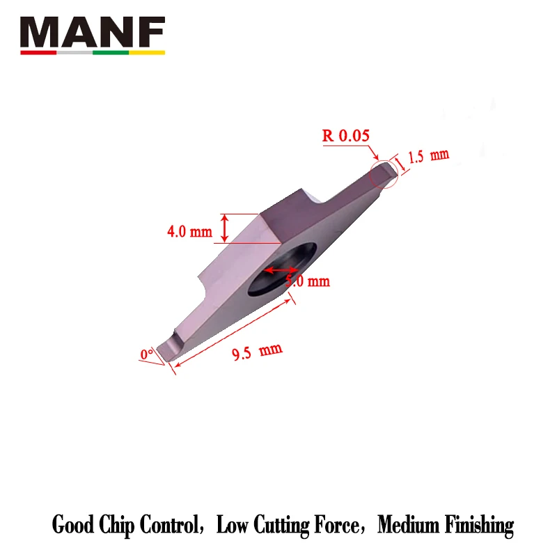 MANF ตัด-ร่องใส่ TKF16R050-S-เครื่องกลึง CNC การประมวลผลสแตนเลส Ceented คาร์ไบด์ขนาดเล็กอะไหล่การกลึง