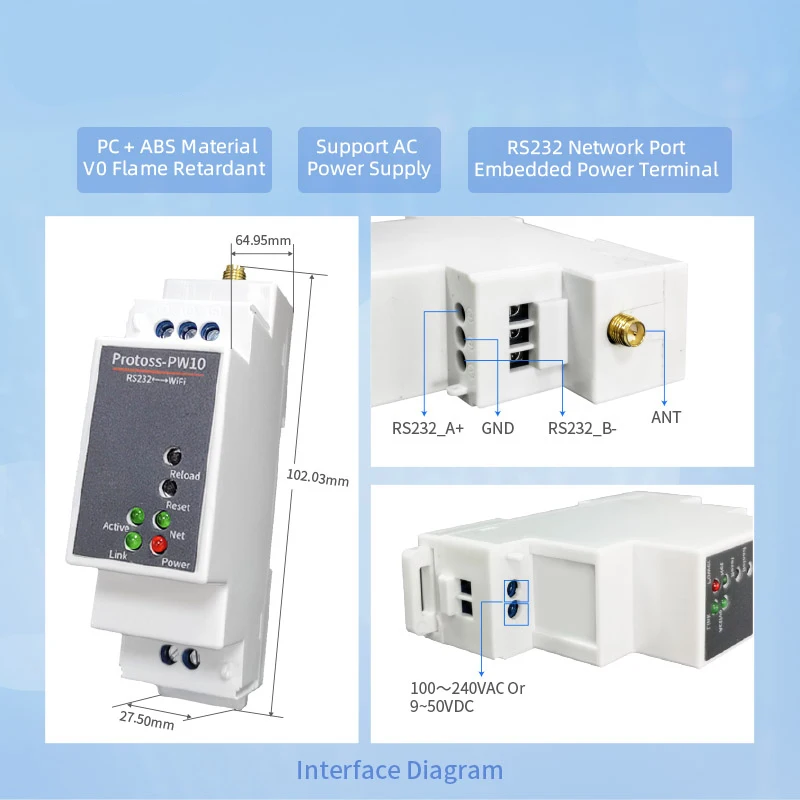 DIN-Rail Serial Port RS232 To WiFi Converter IoT Device Protoss-PW10 AC100V~220V Or DC Input Support Modbus MQTT