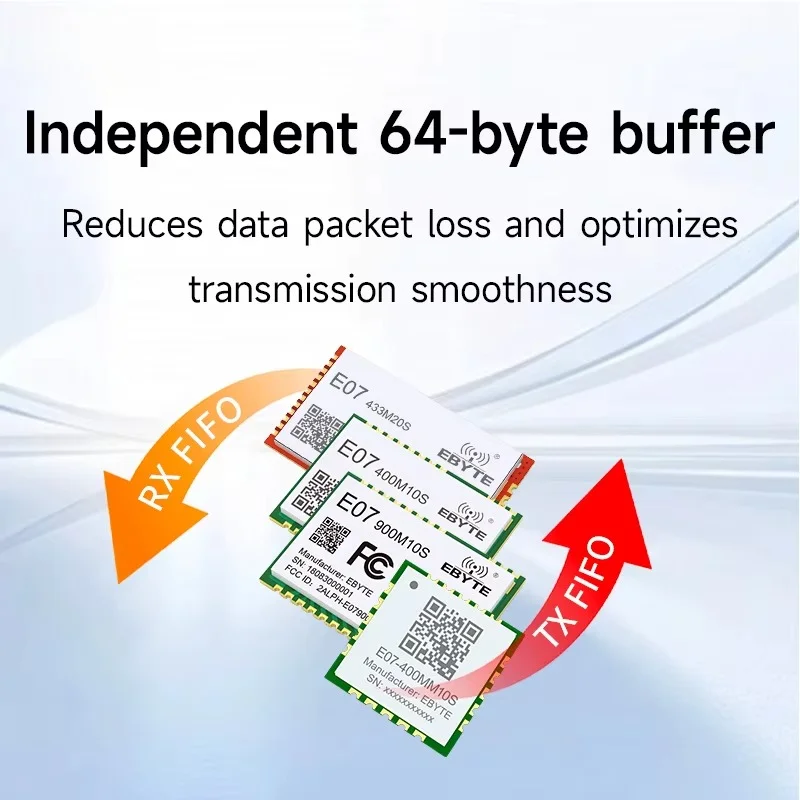 CC1101 E07 Wireless RF Module 433Mhz Module Stamp Hole Antenna Long Range 1.5km SMD Package SPI Wireless Module
