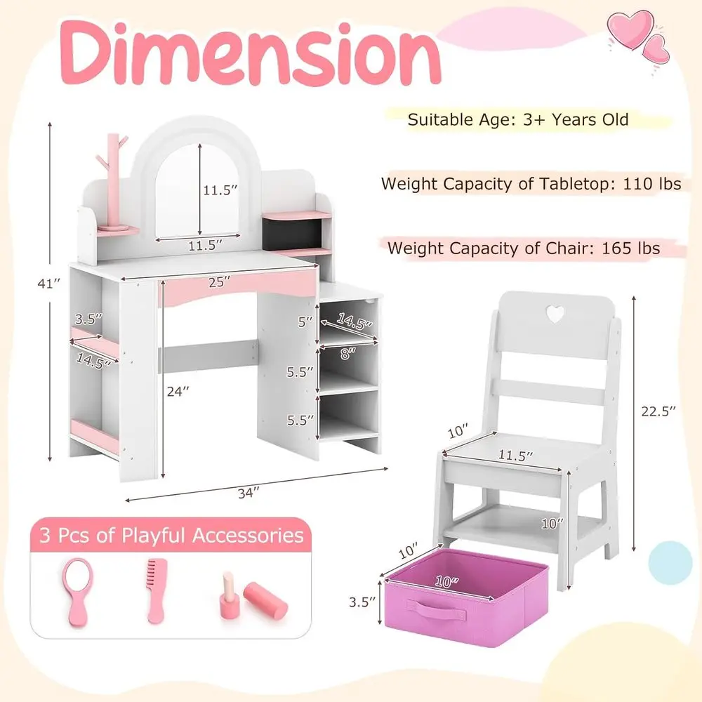 description
