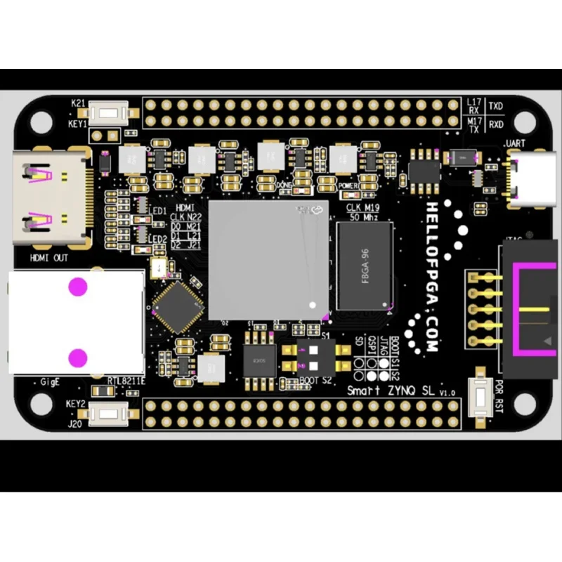 Xil-Nx FPGA ZYNQ 7020 Minimum System Development Board/Hardware Version V1.2 New Adjust the power position of one side of the ro