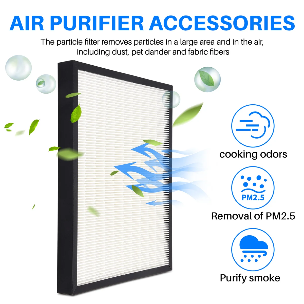 A69T1Pcs HEPA Filter Replacement for Sharp FZ-F30HFE Air Purifier Accessory Durable 310X280mm