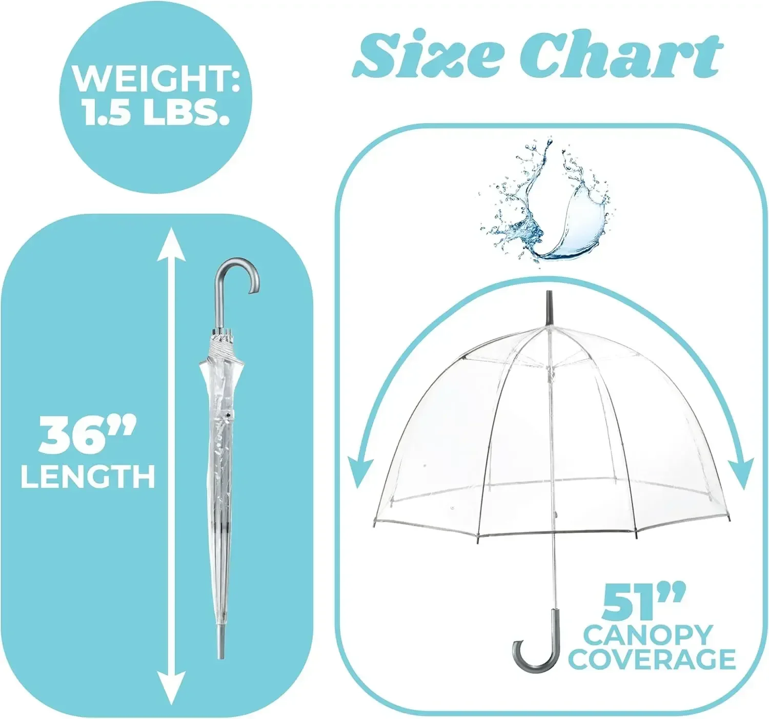 

Totes Adult Clear Bubble Umbrella with Dome Canopy and Lightweight Wind and Rain Protection