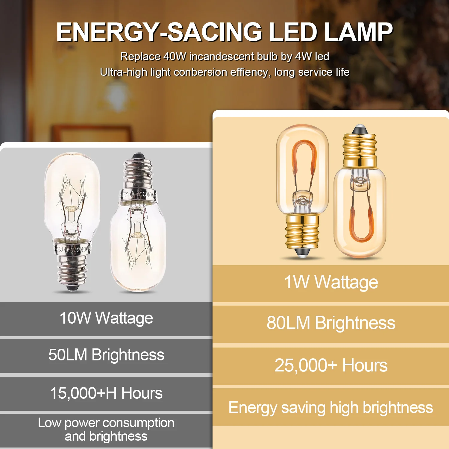 10 قطعة مصباح ليد لمبة الرجعية اديسون T22 Led مصباح 1 واط E14 E12 غرفة الديكور 2200 كيلو الذهب الزجاج عكس الضوء مصباح العنبر استبدال الضوء