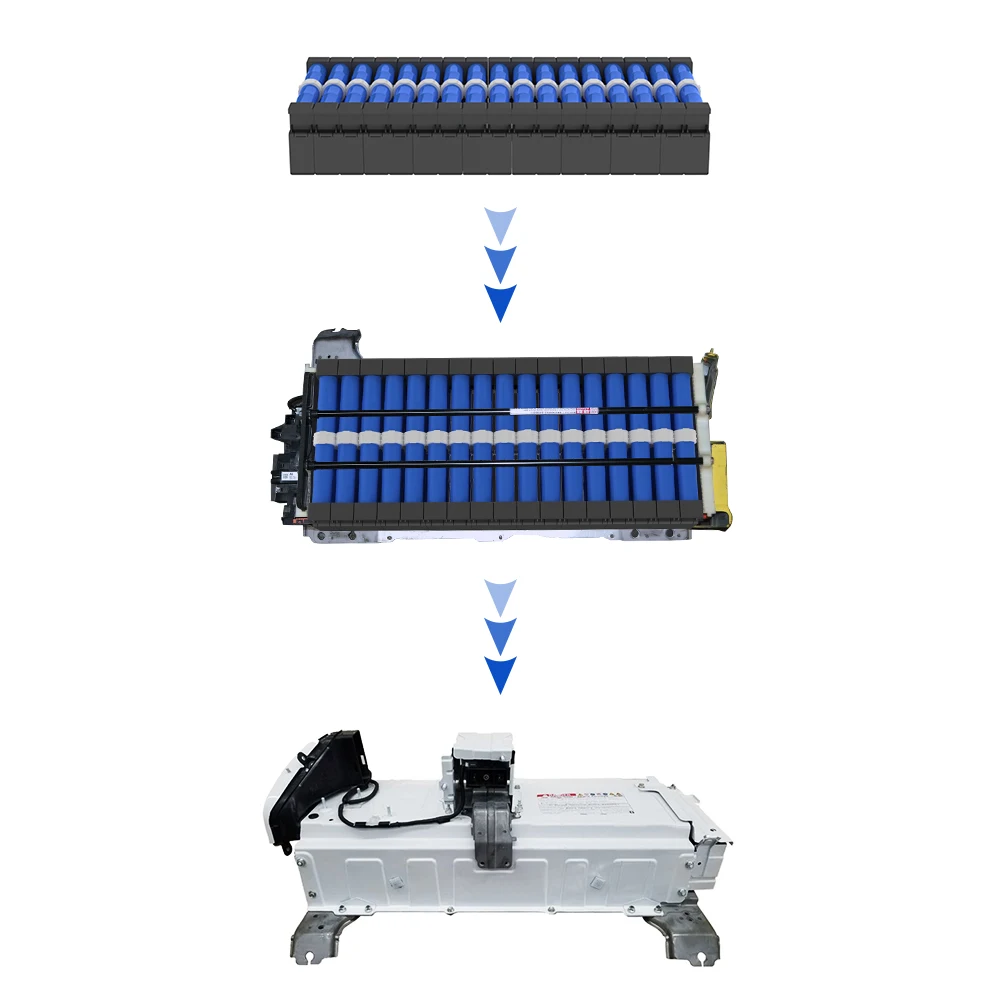 Factory Direct Wholesale Car Battery 14.4V 6AH Ni-MH Battery Pack Hybrid Car Battery For Chevrolet Tahoe 2007-2013