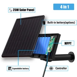 Mini Panel Solar negro de 25w, batería 18650 alimentada, cargador impermeable para exteriores, USB 5V, 12V, 1a, enrutador 4G para cámara de seguridad IP Wifi