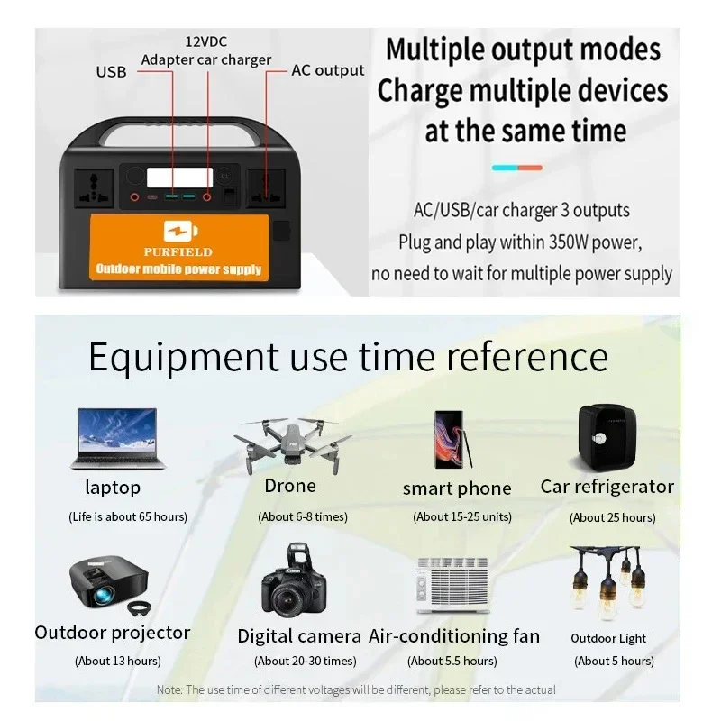 300W Portable Power Station 90000mAh 220V 110V AC 315WH Solar Generator  Battery DC Outdoor Emergency Power Supply