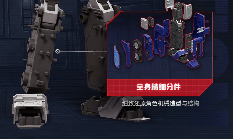 BLOKEES Transformers Legendary Edition Ver.EVO Optimus Prime Tarn Actionfigur, IDW Transformation, Sammlerstück, Modellspielzeug, Geschenk – Detail 35