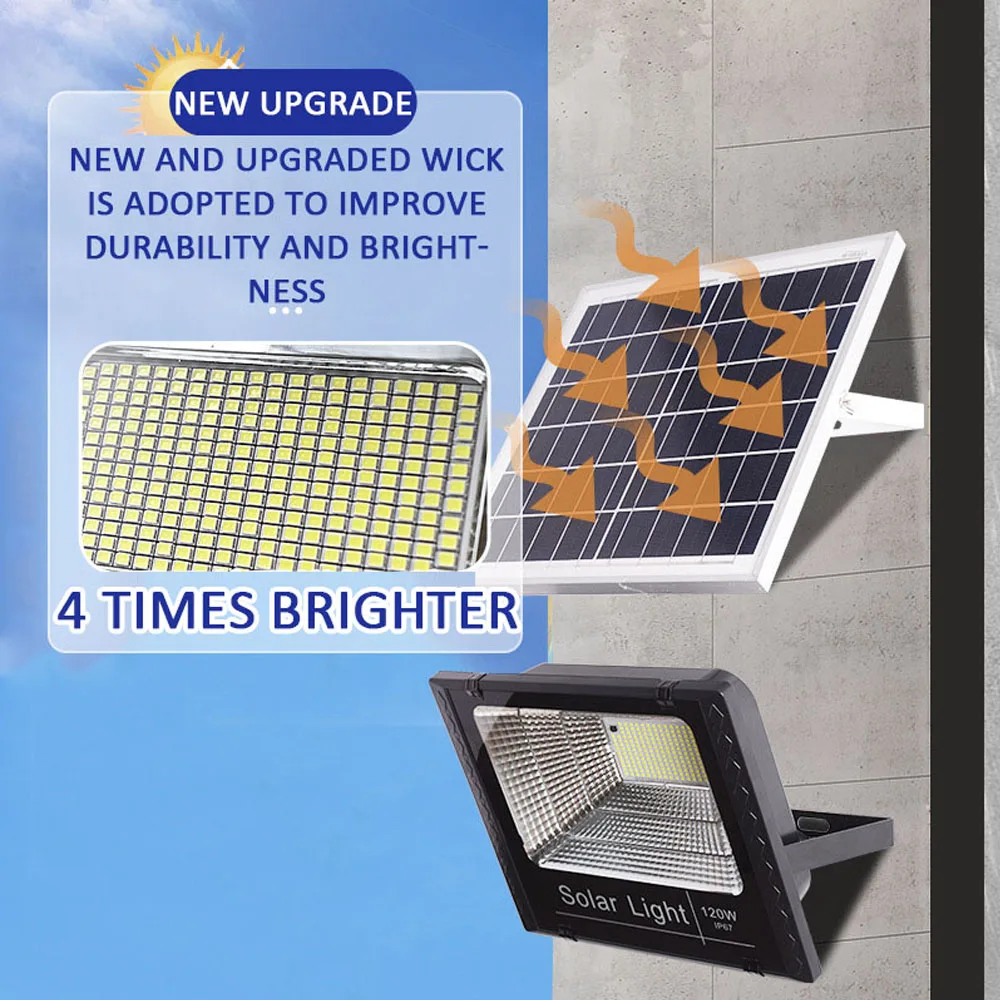 

Solar Wall Light High Brightness Light Motion Sensor Spotlight With Remote Control Timer Function Garden Terrace Lamp