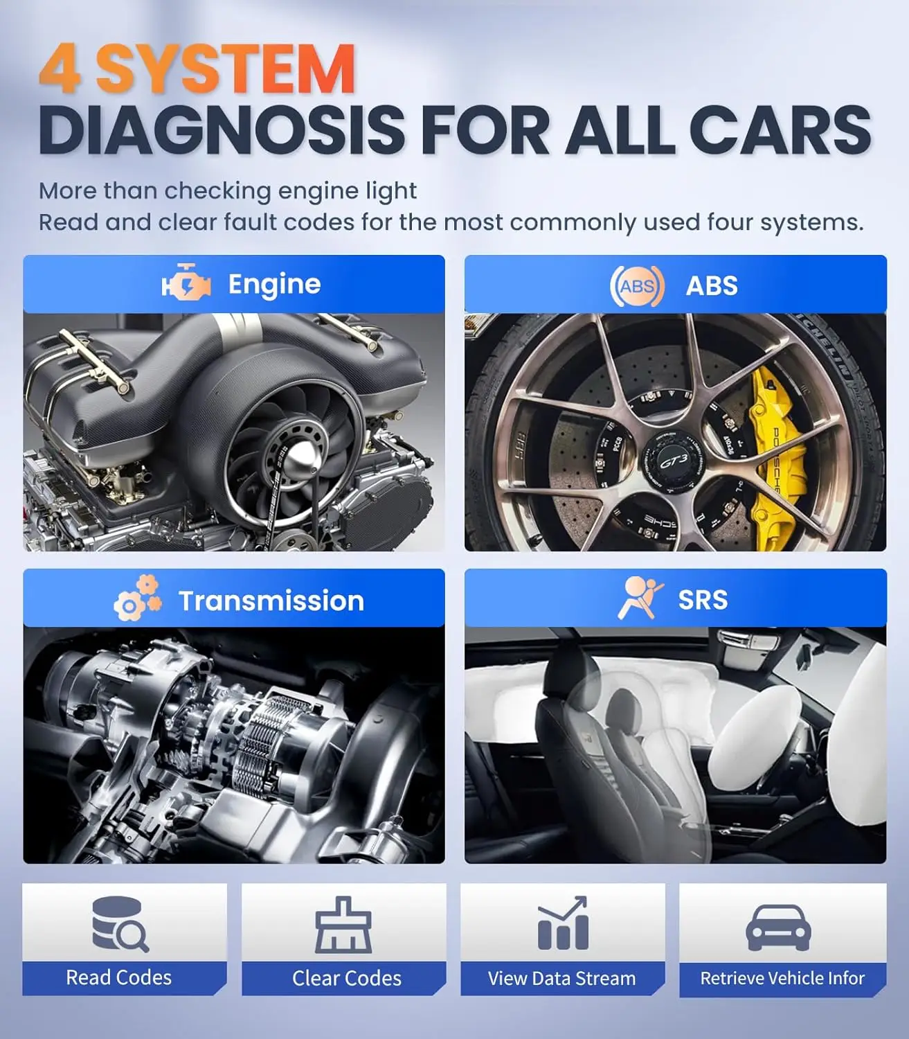 

Сканер OBD2 с передачей ABS SRS | Проверьте считыватель кодов двигателя | Полные функции OBDII