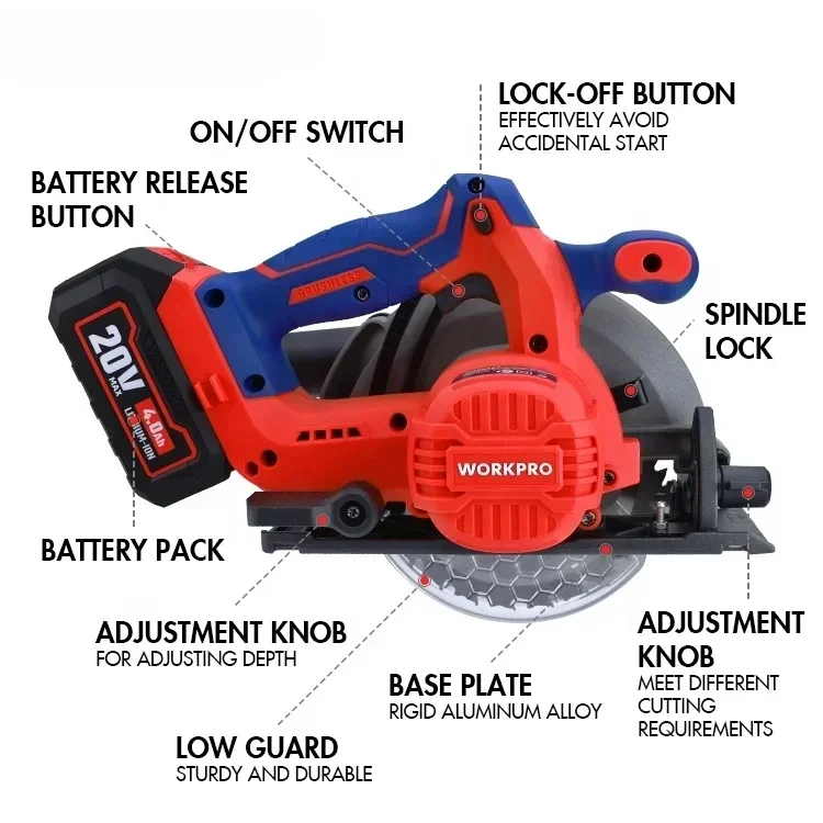 WORKPRO 20V 165MM Brushless Circular Saw Set Cutting Tool Include Li-ion Battery