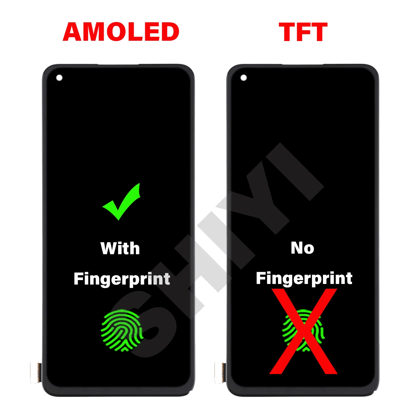 6.4“ AMOLED For Oppo Realme 10 RMX3630 LCD Digitizer Assembly Realme 10 4G Display Display Screen Touch Panel