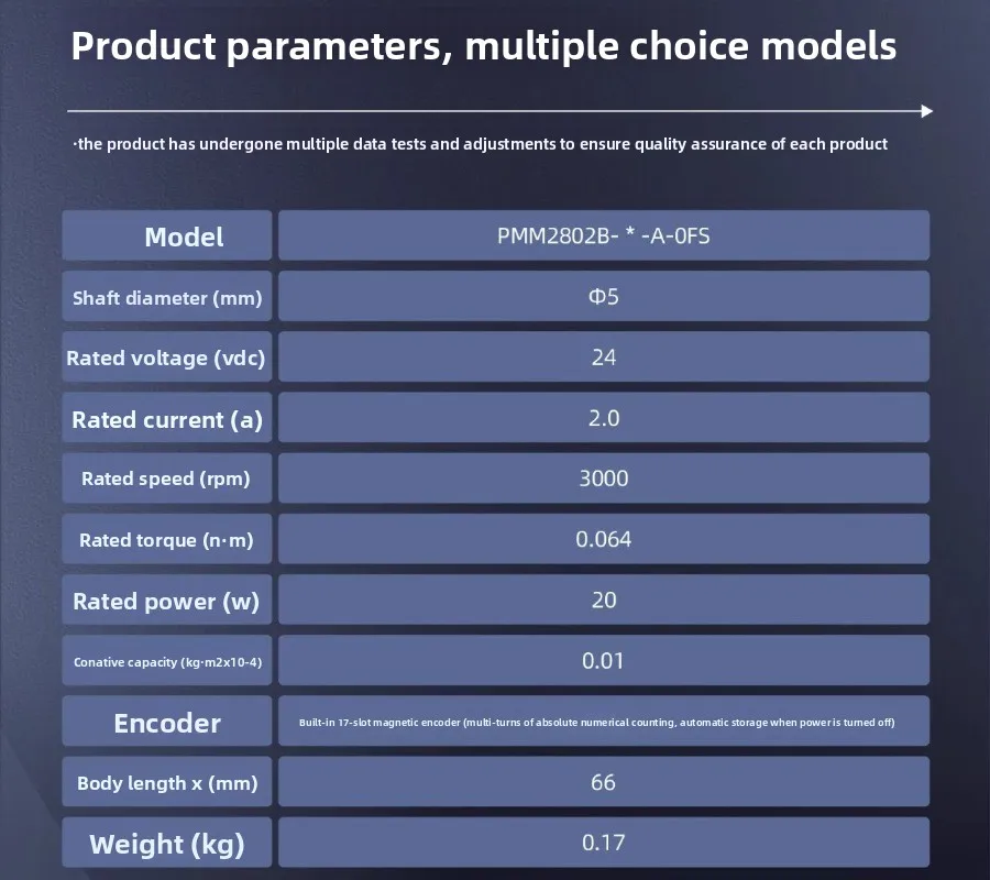 Integrated low-voltage small DC servo motor, highly integrated and simple wiring
