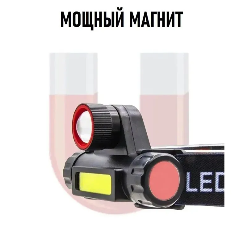 

IP44 Waterproof, High Power USB Rechargeable Headlamp With Zoom, 220 Lumens Ideal For Outdoor Activities Emergency Lighting