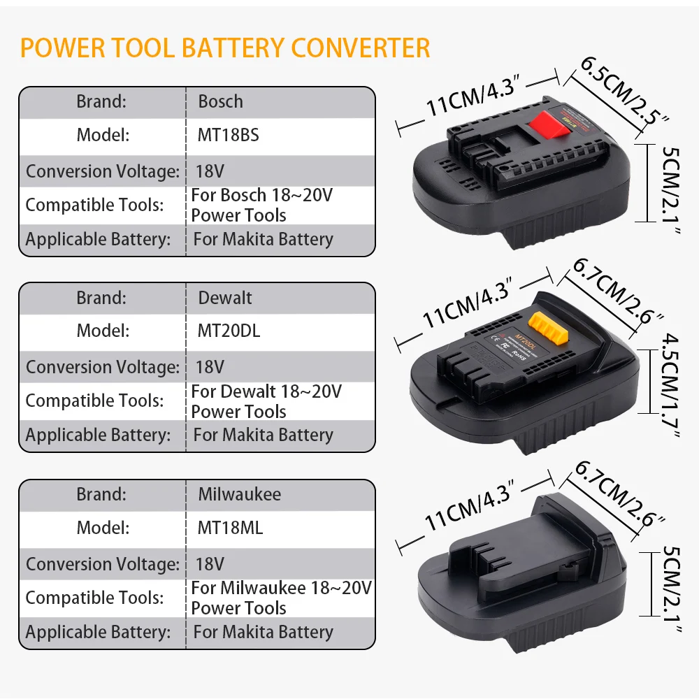 Hormy Battery Converter Adapter For Makita 18V Battery To Bosch/Dewalt/Milwaukee Interface Converter Auto Voltage Matching Tool