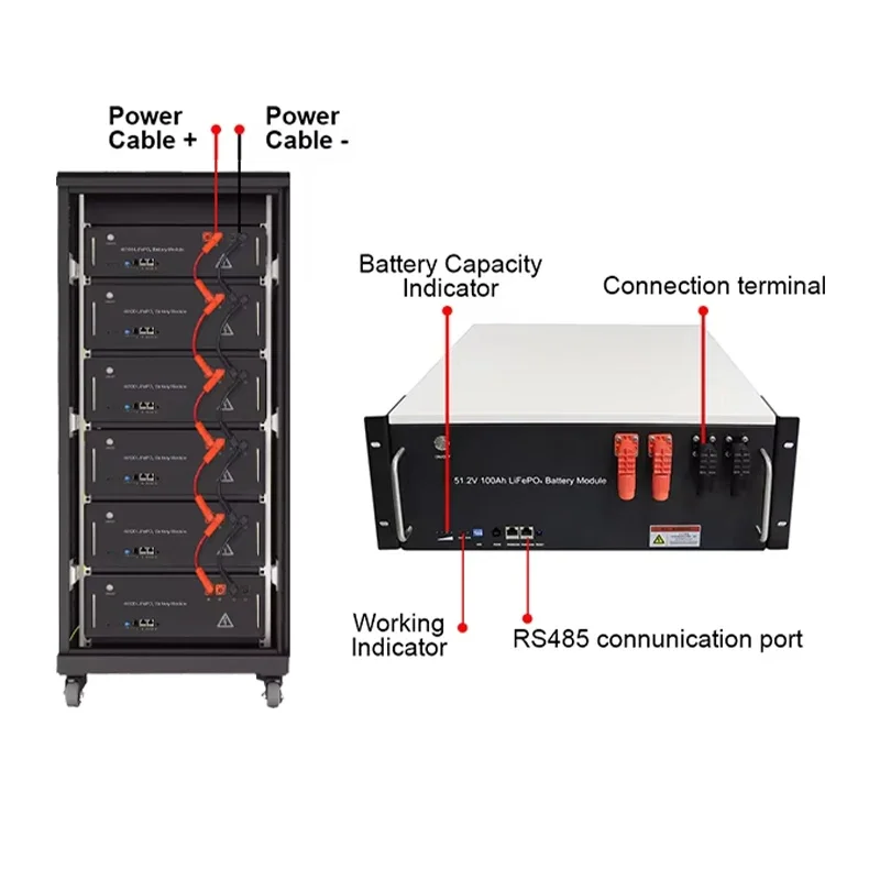 15kwh 48V 51.2V Battery Rack Lifepo4 Battery Box For Home Energy Storage System