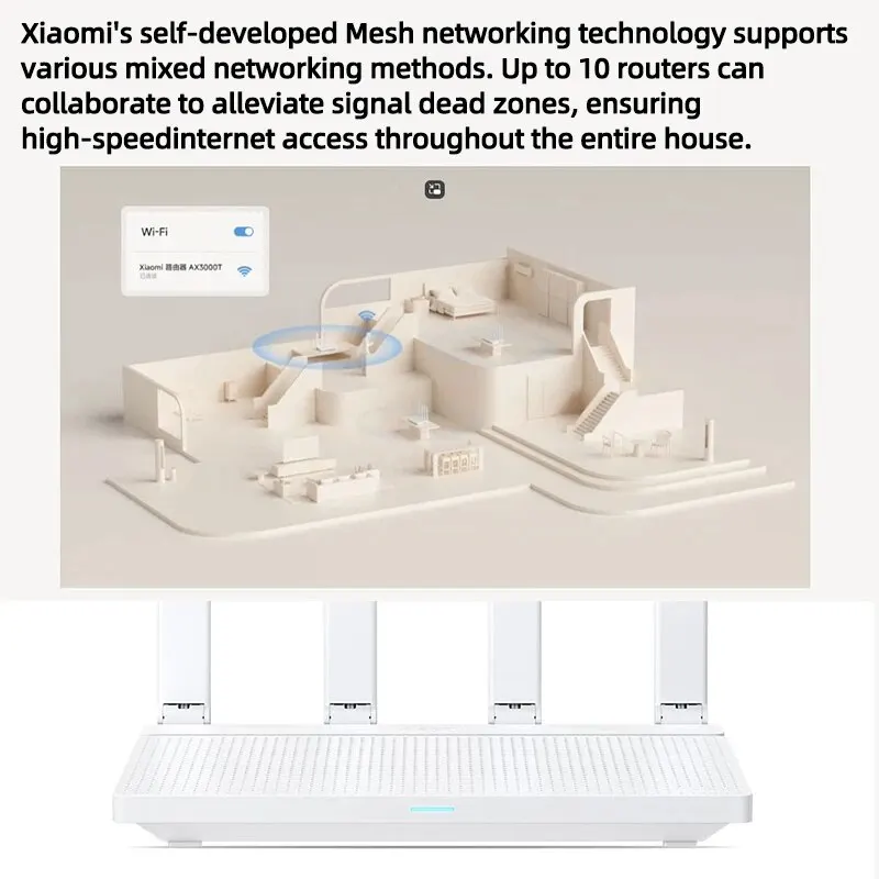 2023 NEW Original Xiaomi AX3000T Router 2.4GHz 5GHz 1.3GHz CPU 2X2 160MHz WAN LAN LED NFC Connection for Home Office Games Mi