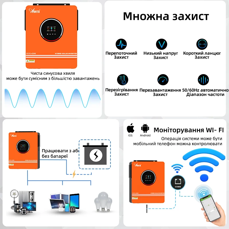 Anern 6.2KW 4.2KW 24V 48V 230V гібридний інв gubт takoві© polit вихід AC MPPT 120A Макс. соняч onder панель 500VDC Вхід 6200W 4200W 320