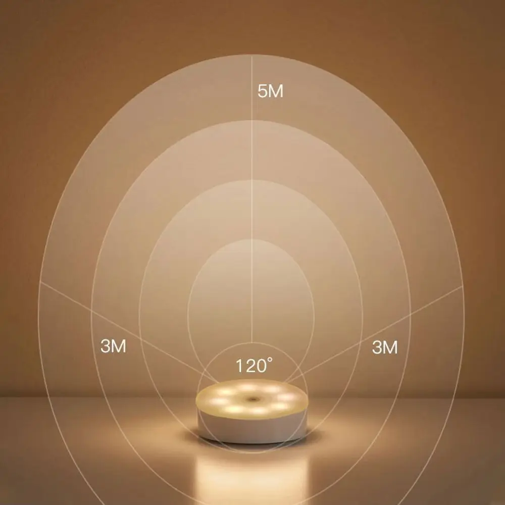 Cabinet Bedroom Kitchen Human Body Induction Lights USB Rechargeable LED Wireless Night Light Motion Sensor