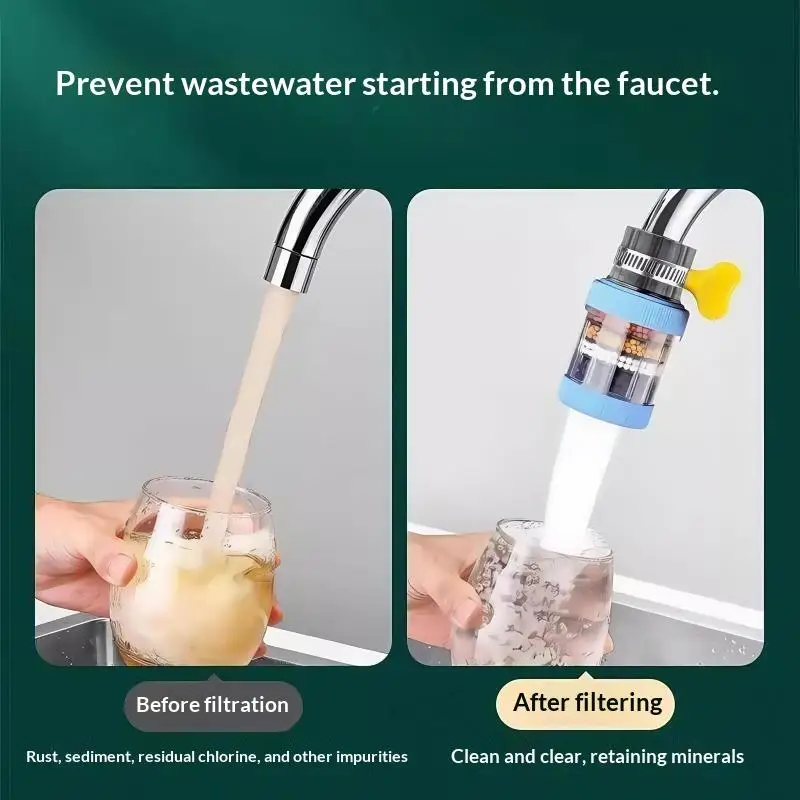 Flexibler Wasserhahn-Verlängerer mit Filter, 360 Grad biegbar, spritzwasserschutz, Küchenarmatur-Wasserreiniger, Belüfter – Detail 3