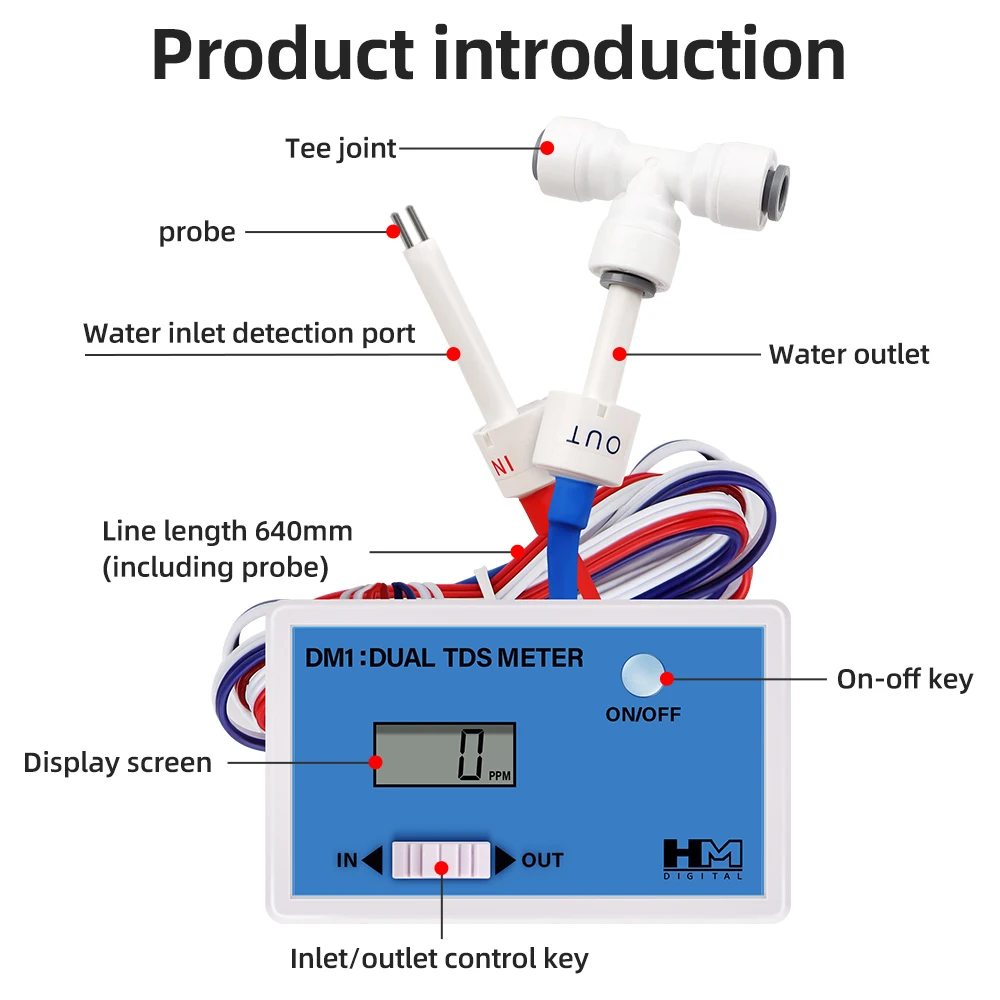 Digital Water Quality Tester Dual Probe Online TDS Detector Input/Output Water Quality Monitor for Tap Water Fish Tank