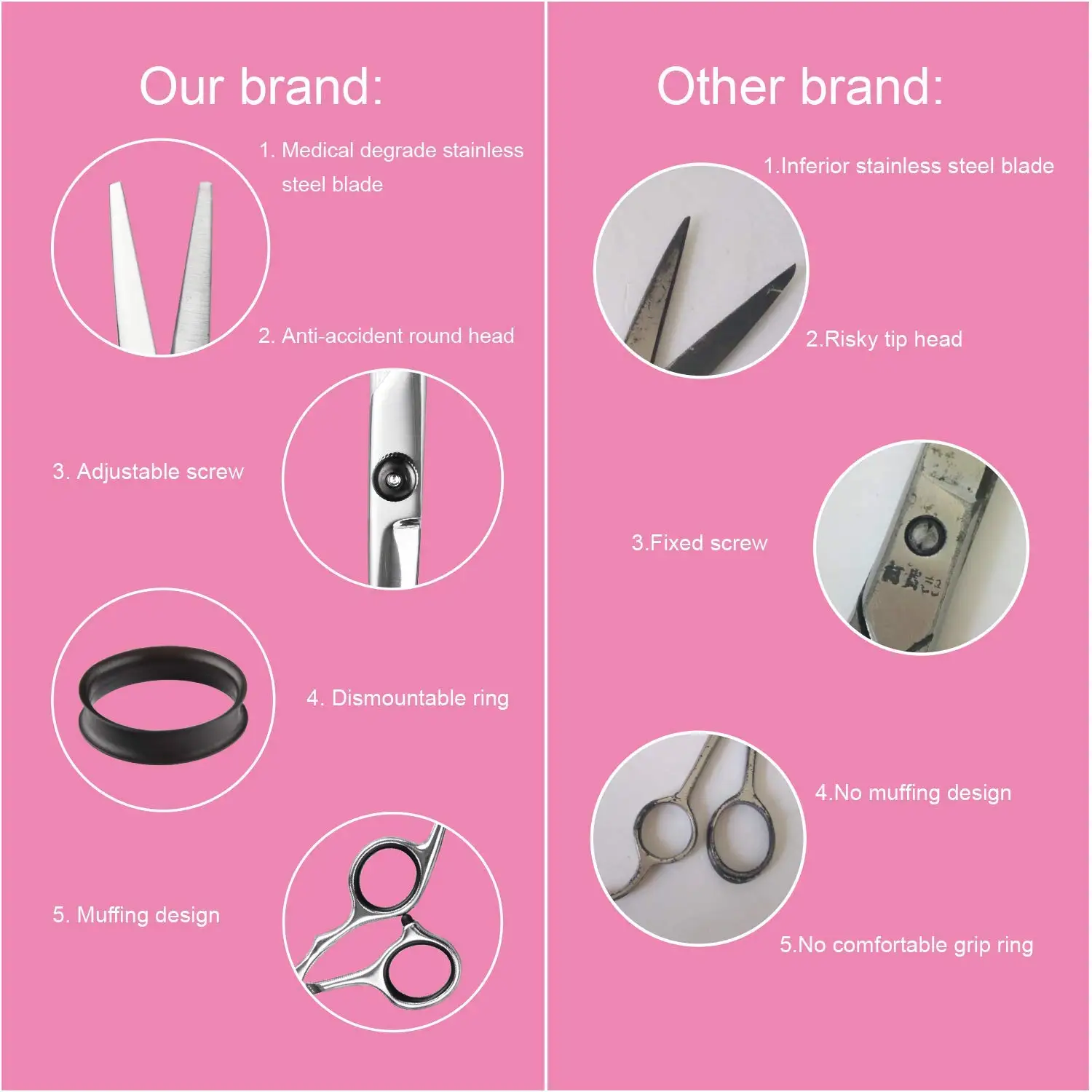 Professional Hair Cutting Scissors Kit with Thinning Shears, Razor Comb, and Leather Case for Men Women Pet - 7 Pcs