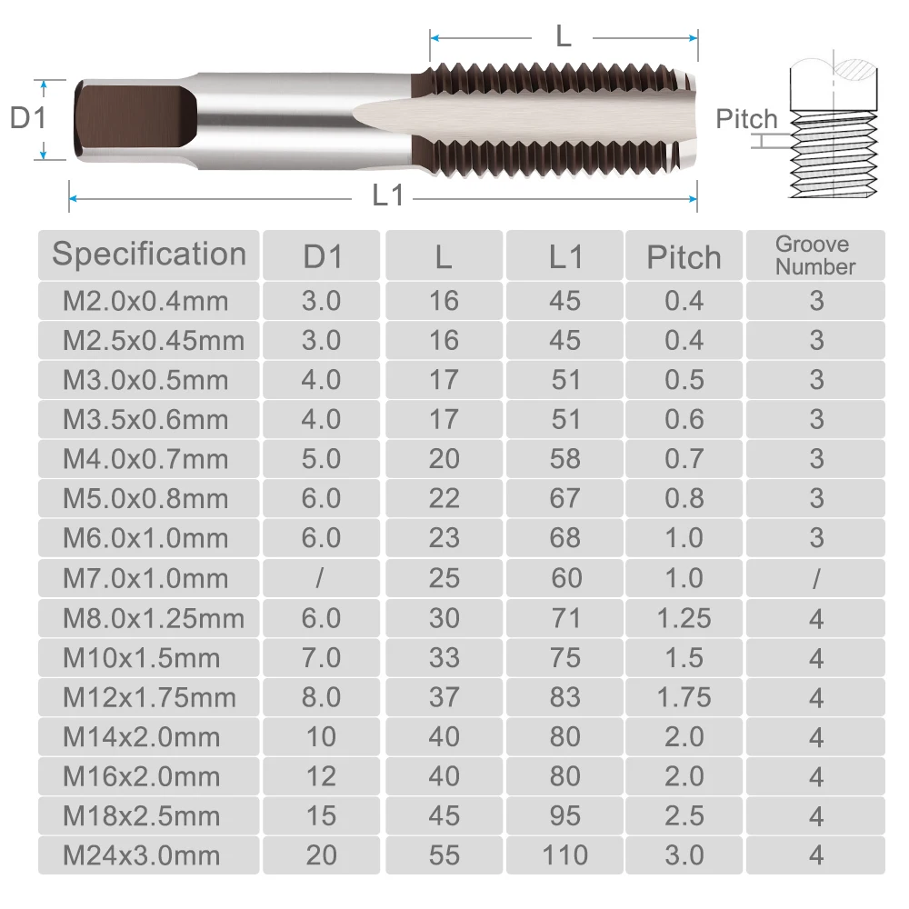 CMCP-Juego de brocas de tornillo HSS, herramientas manuales de rosca métrica, M3, M4, M5, M6, M8, M10, M12, M14, M16, 2 uds.