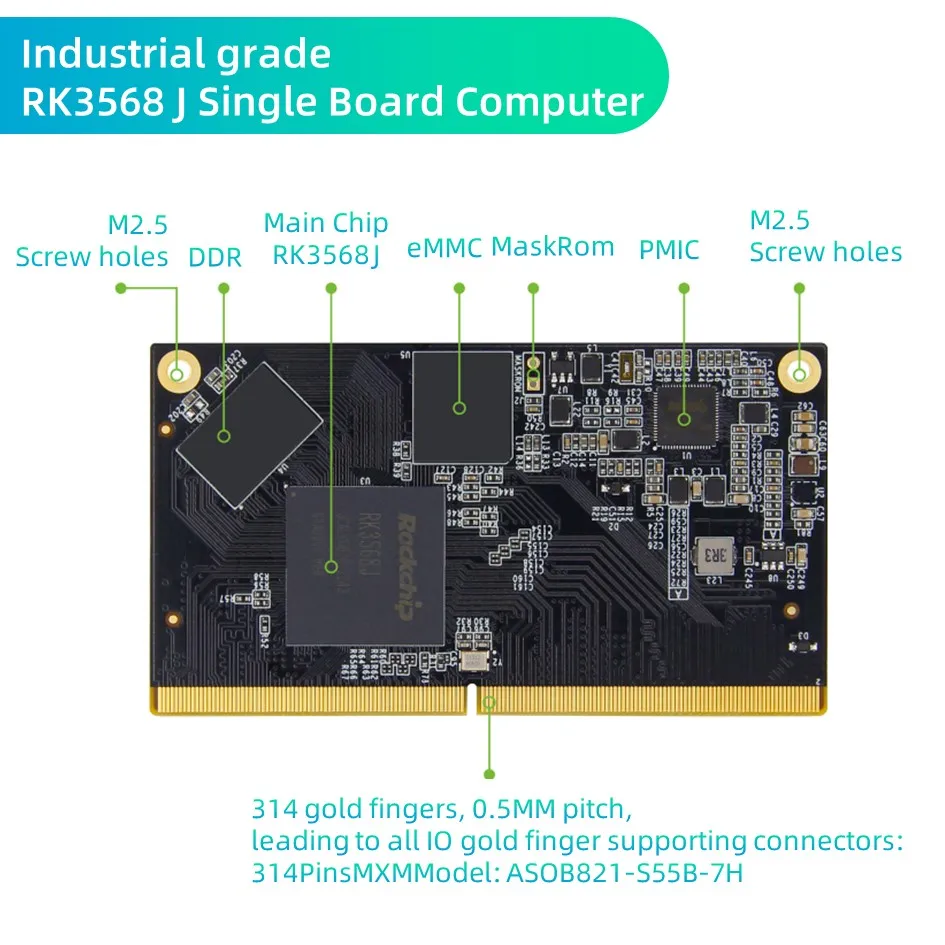 Open Source Single Board Computer, Rockchip RK3568, SBC Industrial, 1000M Ethernet, TP-2 Run, Android, Linux, ARM AI Motherboard