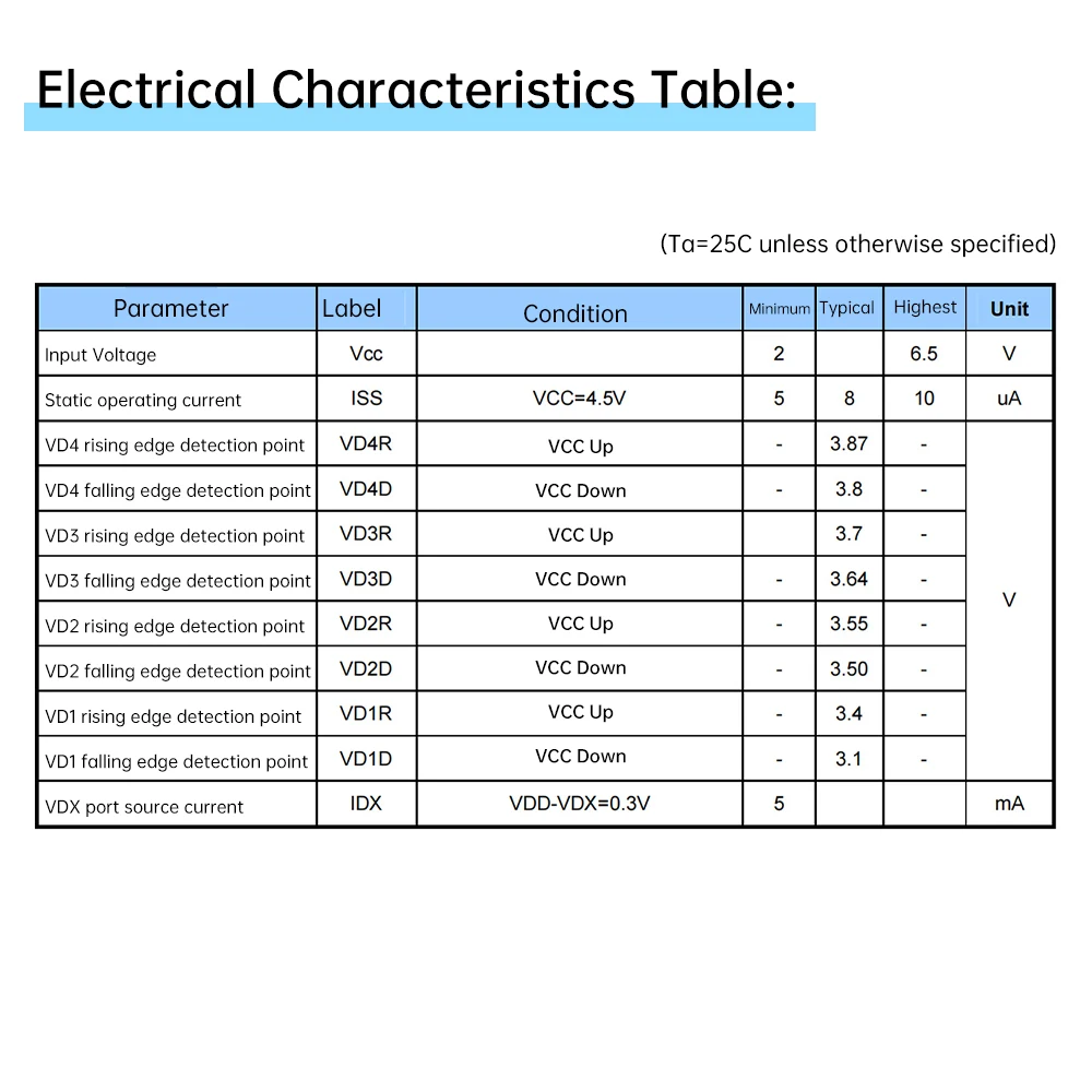 5 Stück DC 3,7-4,2V Mini-Leistungsanzeigemodul 1S Ternäre Lithium-Batterie Leistungsmesser LED-Anzeigeleuchte zur Batterieüberwachung – Detail 8