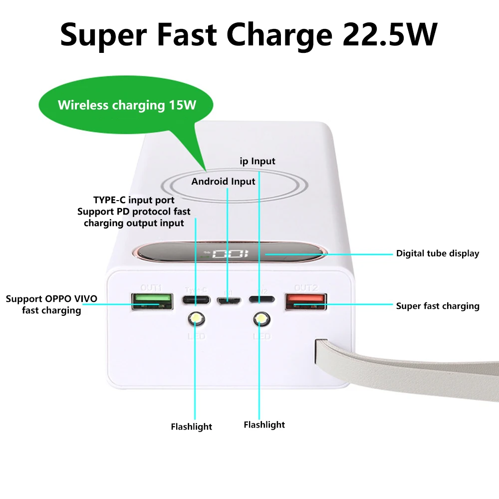 Imagem -04 - Destacável Power Bank Case 22.5w pd Qc3.0 Carregamento sem Fio Rápido Faça Você Mesmo Shell com Iluminação Led 18650 Caixa de Armazenamento de Bateria 20*18650