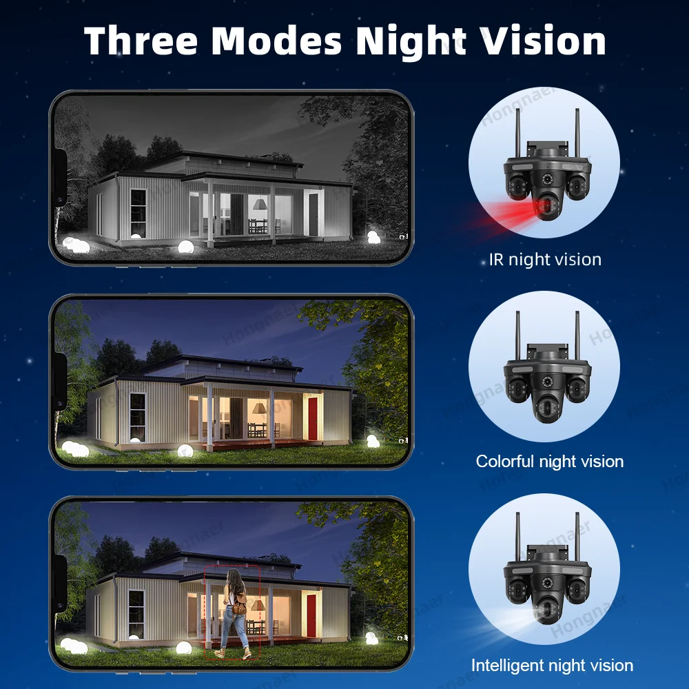 Hongnaer 8MP 4K FFVideo 4 Lenses Outdoor Video PTZ Network IP WiFi Wireless CCTV Home Security Camera